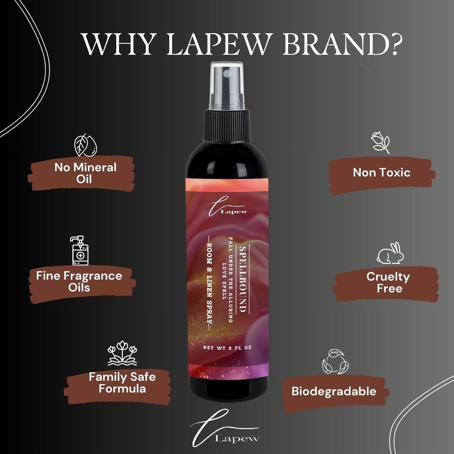 Lapew Room & Linen Spray | Fragrance Mist for Home, Car & Office | Fabric & Air Freshener | Neutralizing Mist | Made in USA | Cozy Cinnamon & Apple - Colors B