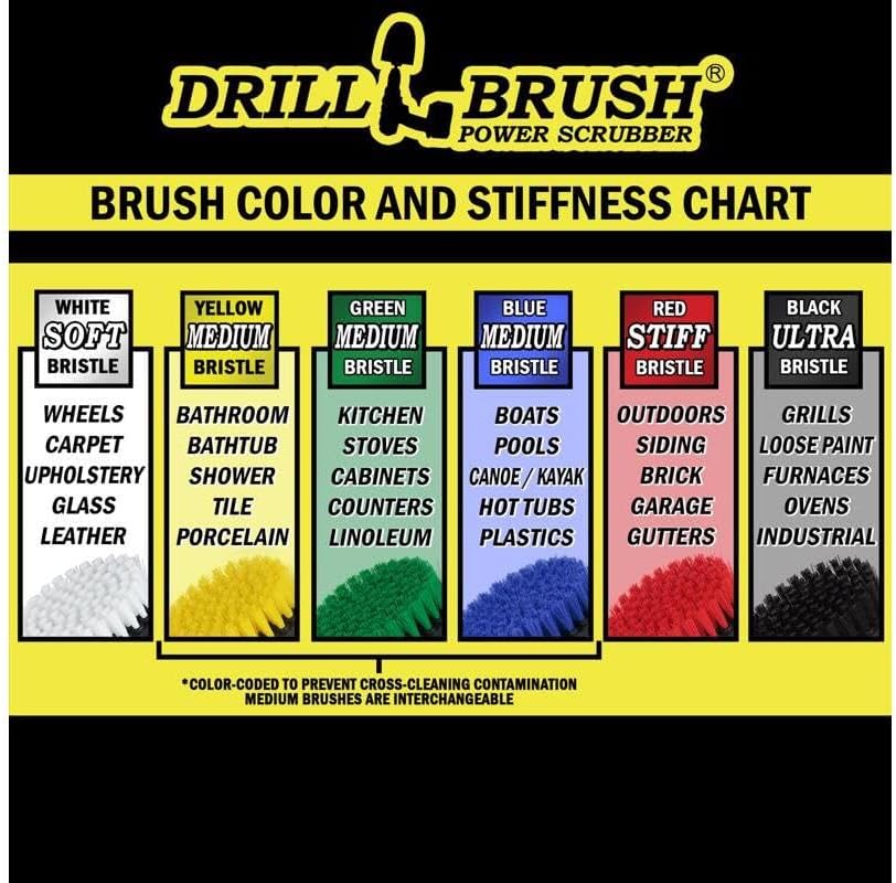 Nylon Drill Brush Attachment Set for Bathroom Cleaning - Power Scrubber Brush Kit for Bathtub, Shower, Tile, and Grout - All-Purpose Household Cleaning Brushes for Drill - Electric Grout Cleaner Kit