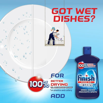 Finish Jet-Dry Rinse Aid, Dishwasher Rinse Agent & Drying Agent 8.45 oz ( pack of 8)