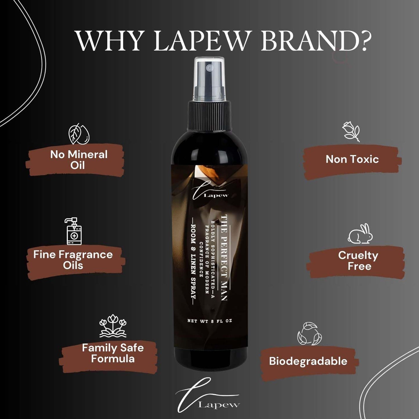 Lapew Room & Linen Spray | Fragrance Mist for Home, Car & Office | Fabric & Air Freshener | Neutralizing Mist | Made in USA | Cozy Cinnamon & Apple - Colors A