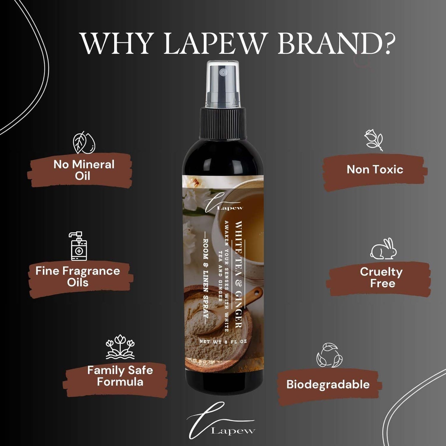 Lapew Room & Linen Spray | Fragrance Mist for Home, Car & Office | Fabric & Air Freshener | Neutralizing Mist | Made in USA | Cozy Cinnamon & Apple - Colors A