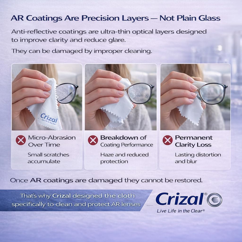 Crizal Eyeglass Lens Cleaning Solution – 4 Pack – Safe for AR-Coated Lenses – Designed & Tested by The AR Coating Experts