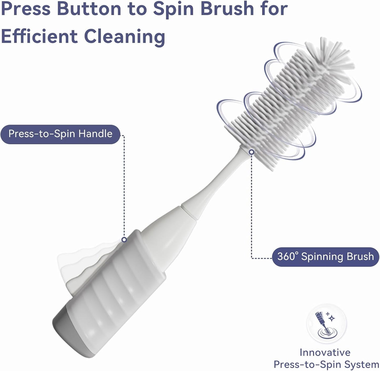 Baby Bottle Brush Set, Innovative Efficient Press-to-Spin Brush Cleaner - Includes Silicone Bottle Brush, Nipple Brush, Straw Cleaner - Spinning Generates Rich Foam for Deep Cleaning, Blue