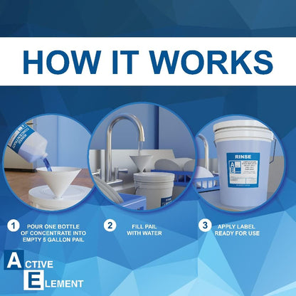 Commercial Dishwasher Rinse - Makes One 5-gallon pail - For High Temperature and Low Temp Dishwasher Machine - Commercial Strength