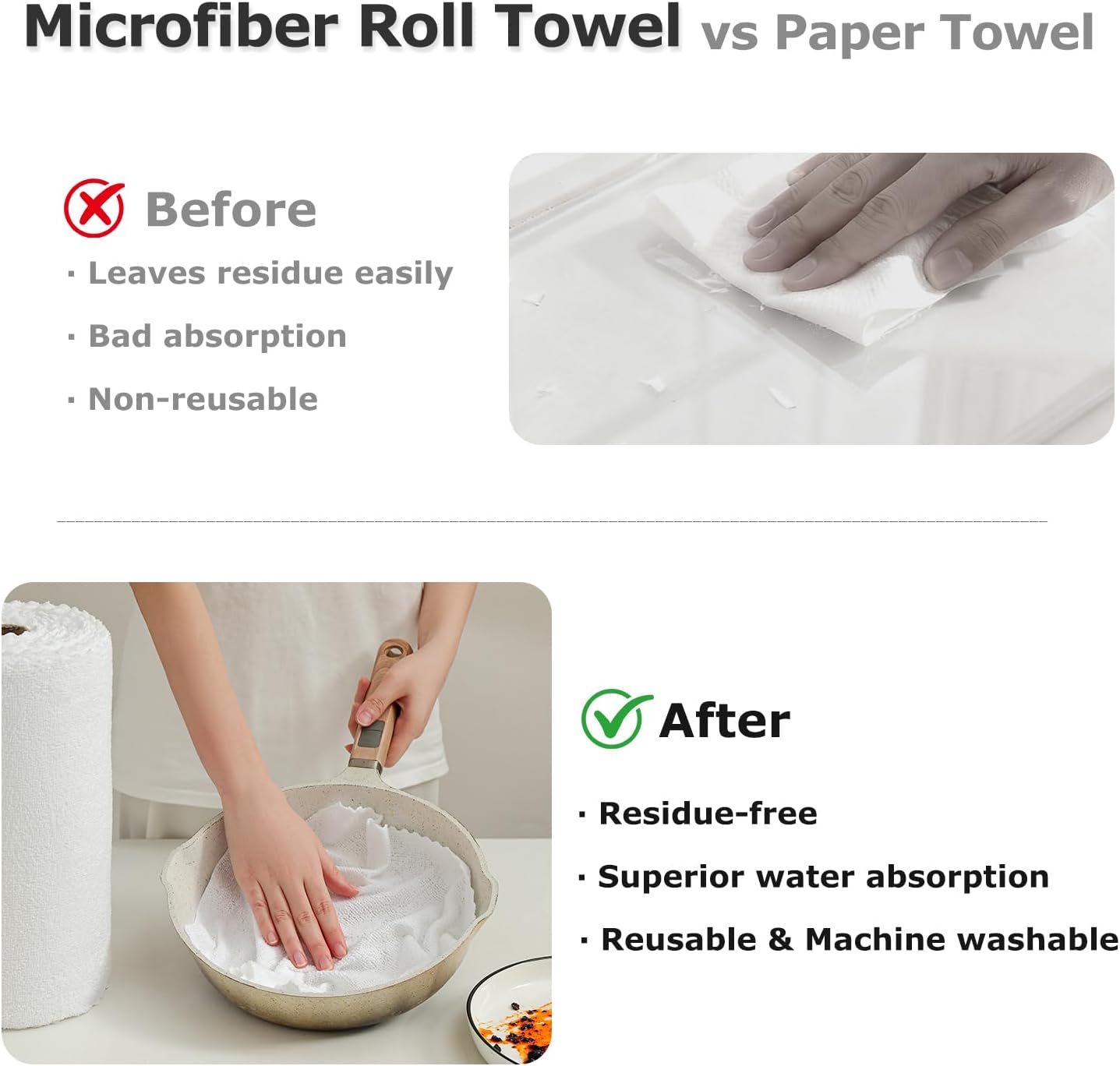80 Pack Microfiber Cleaning Cloth Roll Reusable Paper Towels 12"x12" Tear Away Cloth, Microfiber Towels for Cars, Wash Cloths, Lint Free Dark Grey Rags for House, Kitchen,Window,Cleaning Supplies