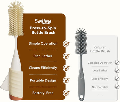 Baby Bottle Brush Set, Innovative Efficient Press-to-Spin Brush Cleaner - Includes Silicone Bottle Brush, Nipple Brush, Straw Cleaner - Spinning Generates Rich Foam for Deep Cleaning, Blue