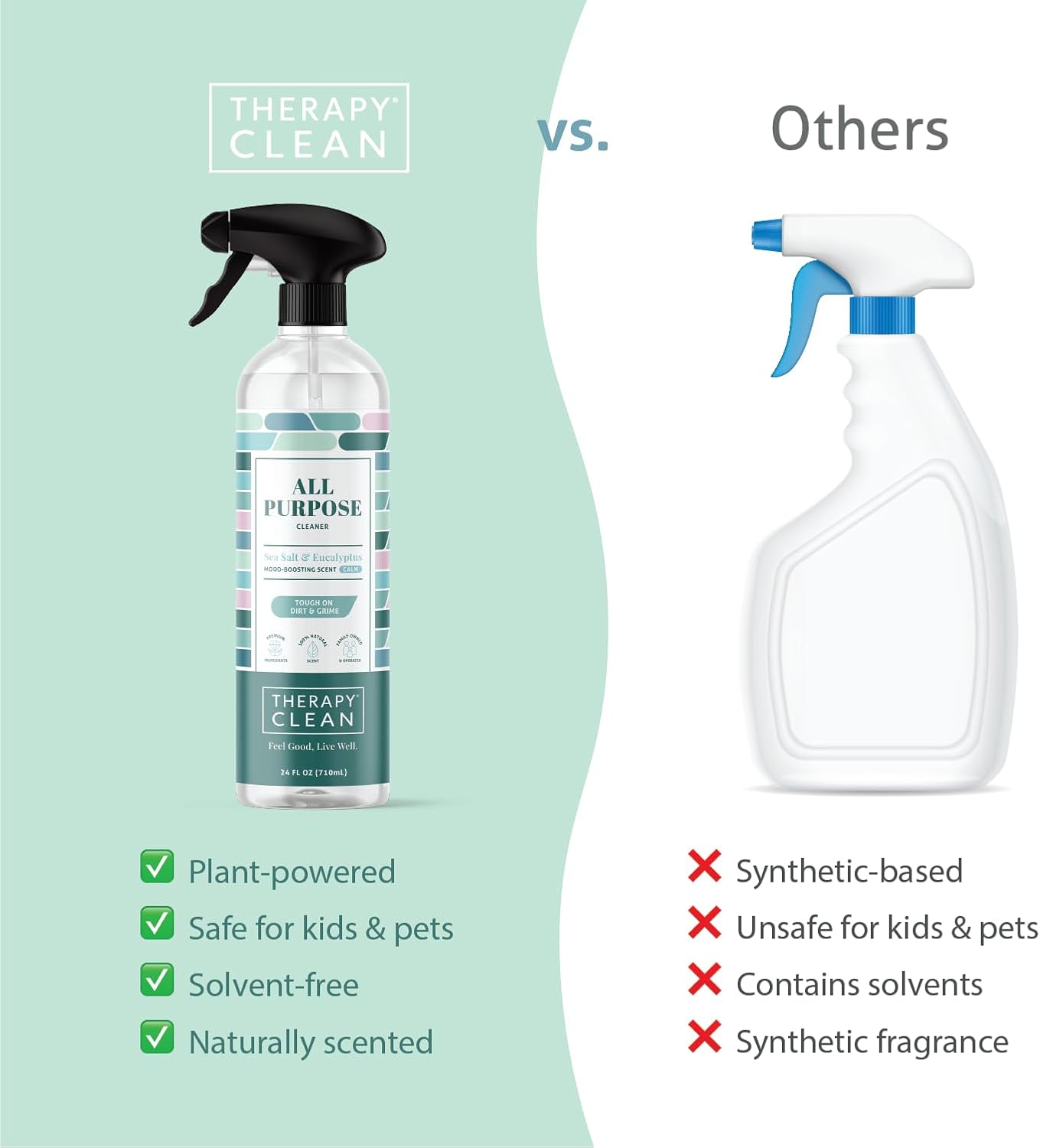 Therapy Clean All Purpose Cleaning Spray - Fresh Herbs & Melon 24 fl. oz - 100% Natural Scent, Kitchen Surface Counter, Surface Cleaner, Non Toxic All Purpose Cleaner Spray