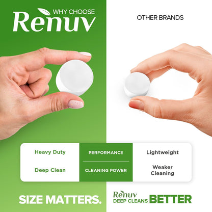Renuv® Heavy Duty Dishwasher Cleaner & Deodorizer Tablets, Descaler, Deep Cleaning, Natural Odor & Smell Remover, Calcium, Limescale, Hard Water Marks, Grease, Septic Safe Pods (12 Tabs 1 Yr Supply)