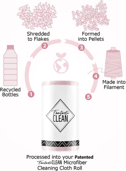 Fantasticlean Microfiber Cleaning Cloth Roll -75 Pack, Tear Away Microfiber Towels, 12" x 12", Reusable, Washable, Scratch Free, Ultra Absorbent Dishcloth for All-Around Cleaning Supplies (White)