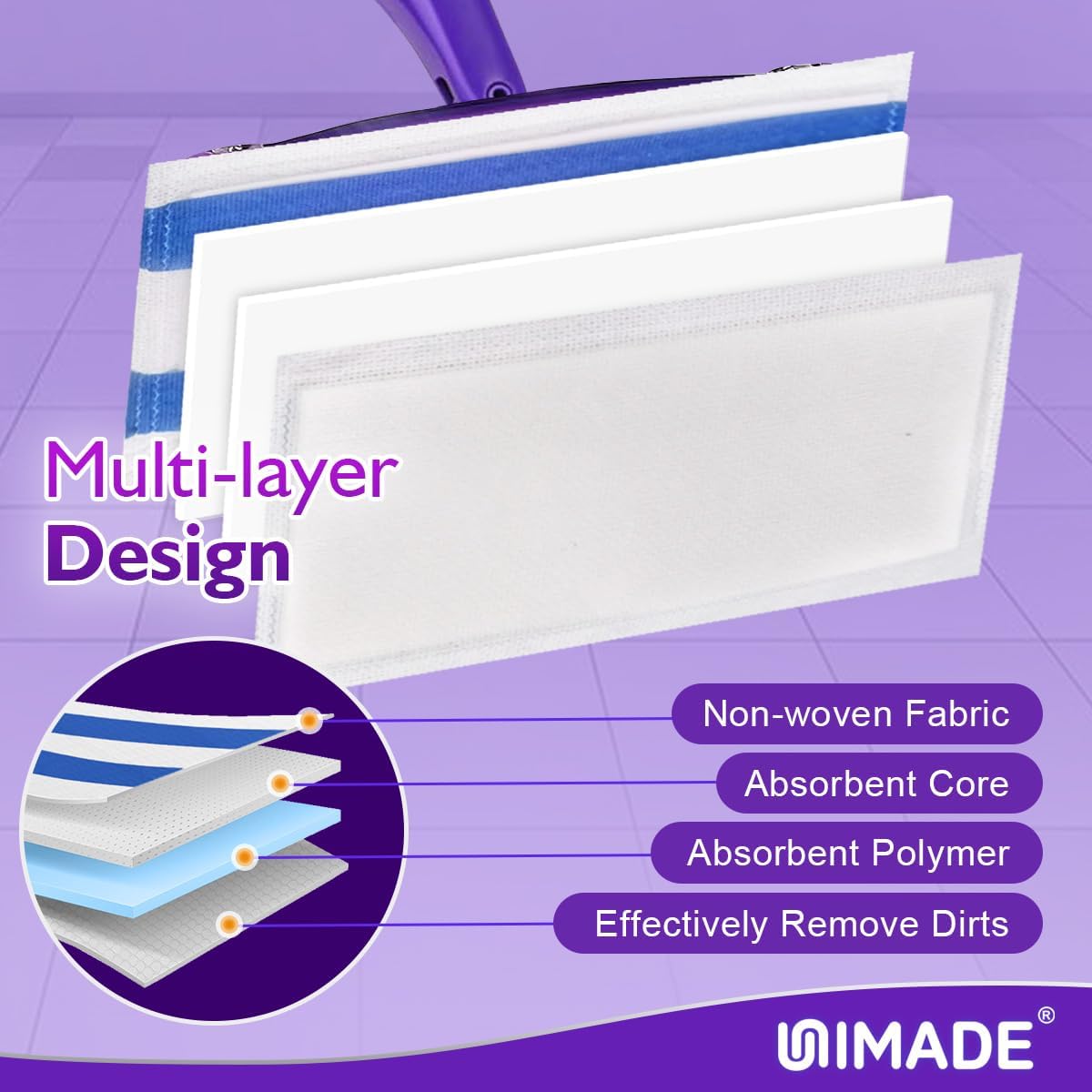 UNIMADE 64 Count Mop Pad Refill Compatible with Swiffer WetJet, Disposable Multi-Layers Mopping Pads for All Hard Surface, Especially Hardwood Floor, Super Absorbent Spray Mopping Pad Refills