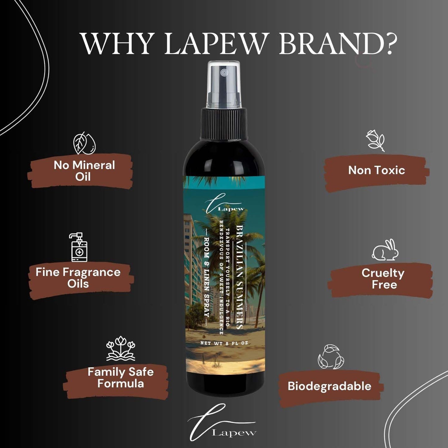 Lapew Room & Linen Spray | Fragrance Mist for Home, Car & Office | Fabric & Air Freshener | Neutralizing Mist | Made in USA | Cozy Cinnamon & Apple - Colors A