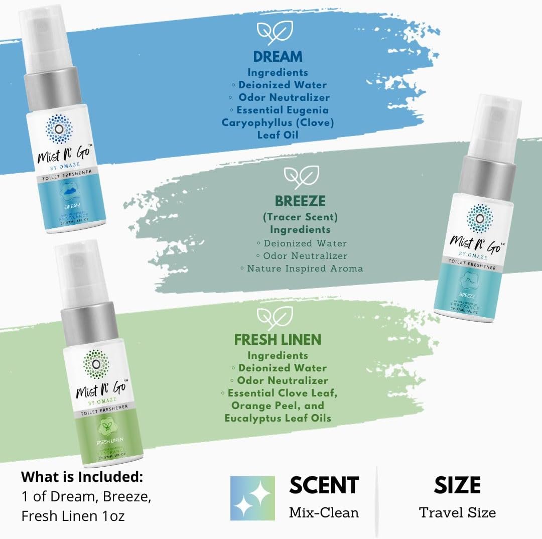Mist N’ Go by Omaze Travel Bathroom Spray for Toilet Spray Odor Eliminator - Travel Toilet Spray for Bathroom Air Freshener Spray for Bathroom Deodorizer - Clean Mix, Travel Size (1oz x2)