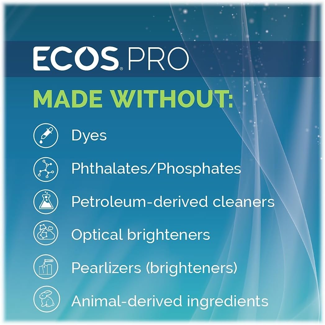 ECOS PRO Dishmate Liquid Dish Soap, Unscented, 128 oz. (PL9721)