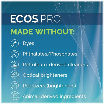 ECOS PRO Dishmate Liquid Dish Soap, Unscented, 128 oz. (PL9721)