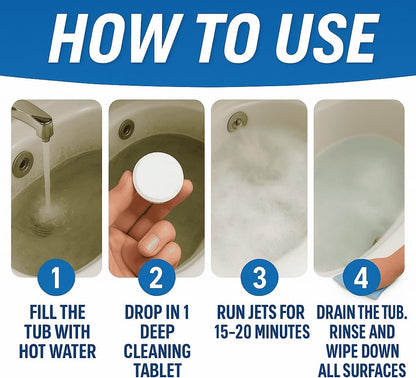 Jetted Tub Cleaner Bathtub Tabs - 12 ACTIVE Cleaning Tablets, Compatible with Whirlpool & Spa Bath System, Jets, Whirl Tubs, Professional Septic Safe Bath Jet Scale and Residue Remover - 1 Year Supply