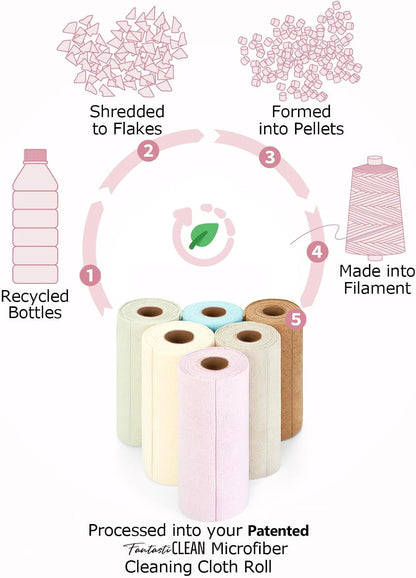 Fantasticlean Kitchen Towels - 40 Sheets - Reusable Washable Dishcloth Rolls, Super Absorbent, Premium Microfiber Cleaning Cloths, 10'' by 10'' (Beige, MossGreen)