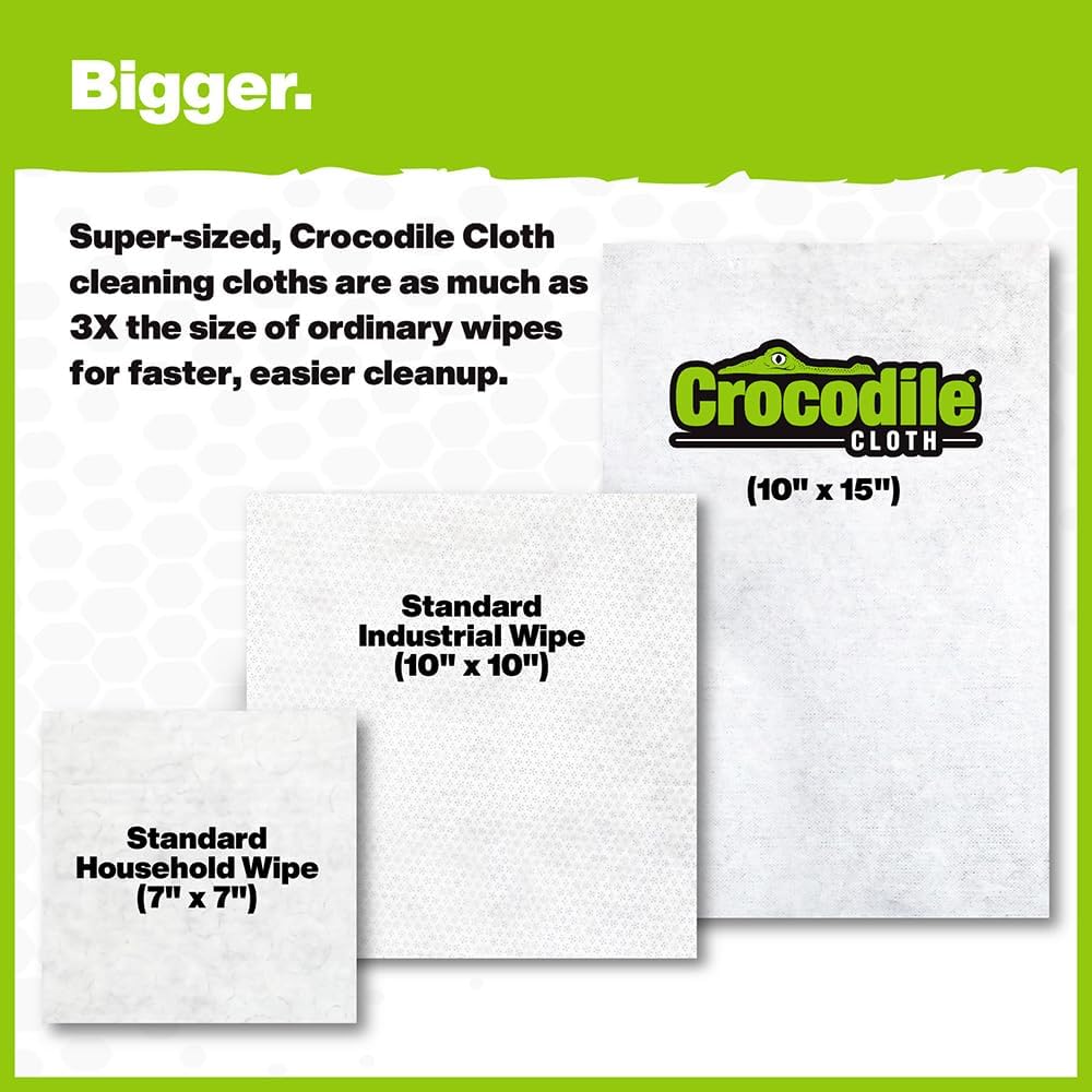 Crocodile Cloth Original Cleaning Wipes, 600 Count (12 Packs of 50 Count), Heavy-Duty 15” x 10” Multi-Surface Shop Wipes, Water-Based, Safe on Skin, Cuts Grease, Grime & Dirt