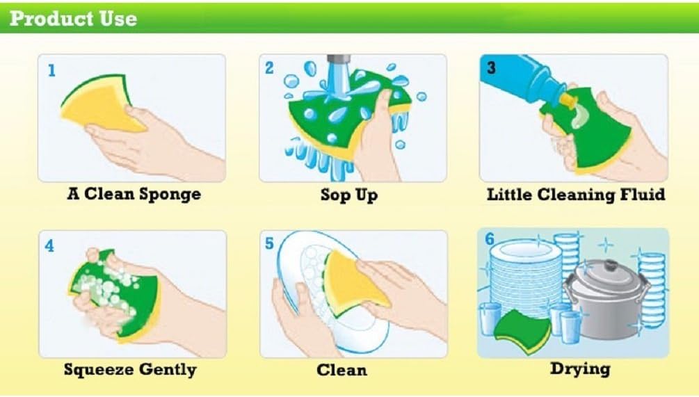 Kitchen Cleaning Sponge,Eco Non-scratch for Dish,Scrub Sponge(Pack of 24)