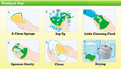 Kitchen Cleaning Sponge,Eco Non-scratch for Dish,Scrub Sponge(Pack of 24)