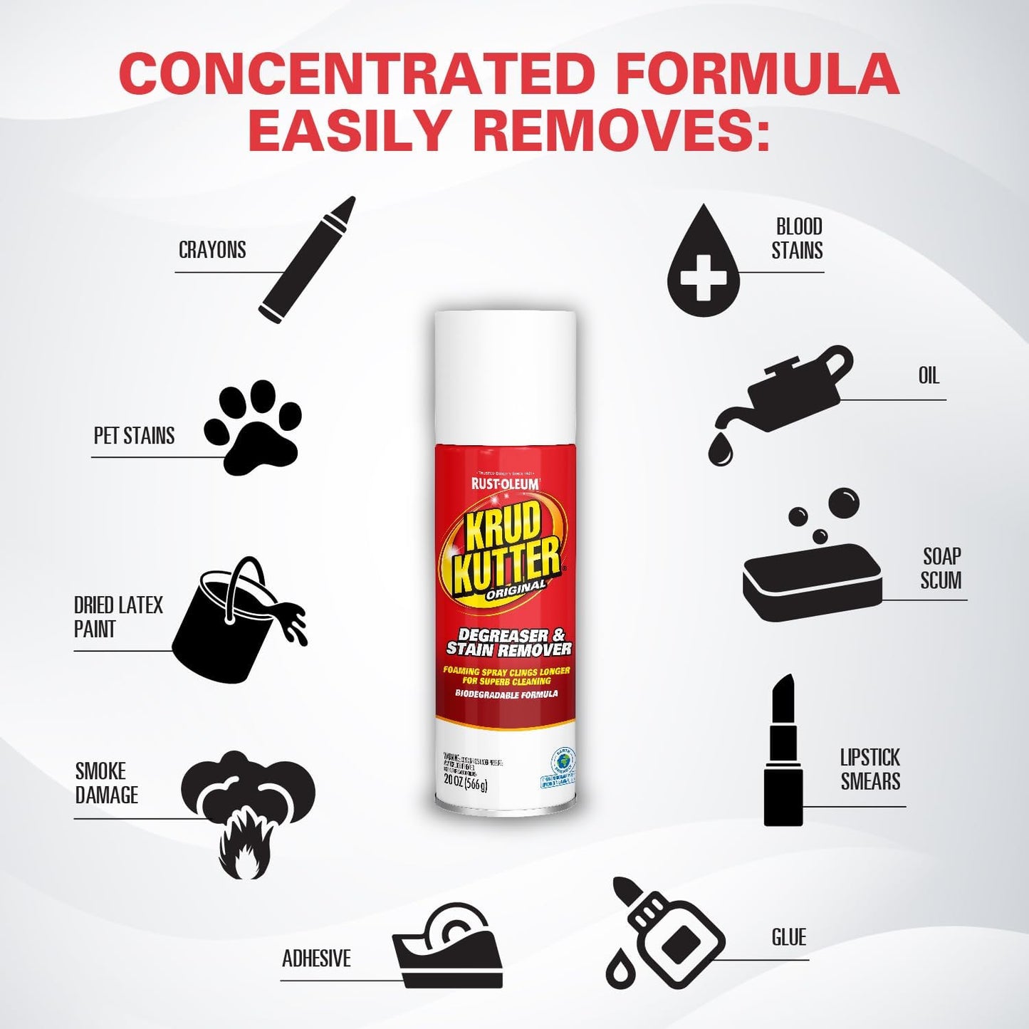 Krud Kutter Original Cleaner Degreaser Aerosol, 20 oz, Heavy Duty Spray for Grease, Oil and Tough Stains, All Purpose Multi Surface Cleaner for Kitchen, Garage, Tools and Equipment