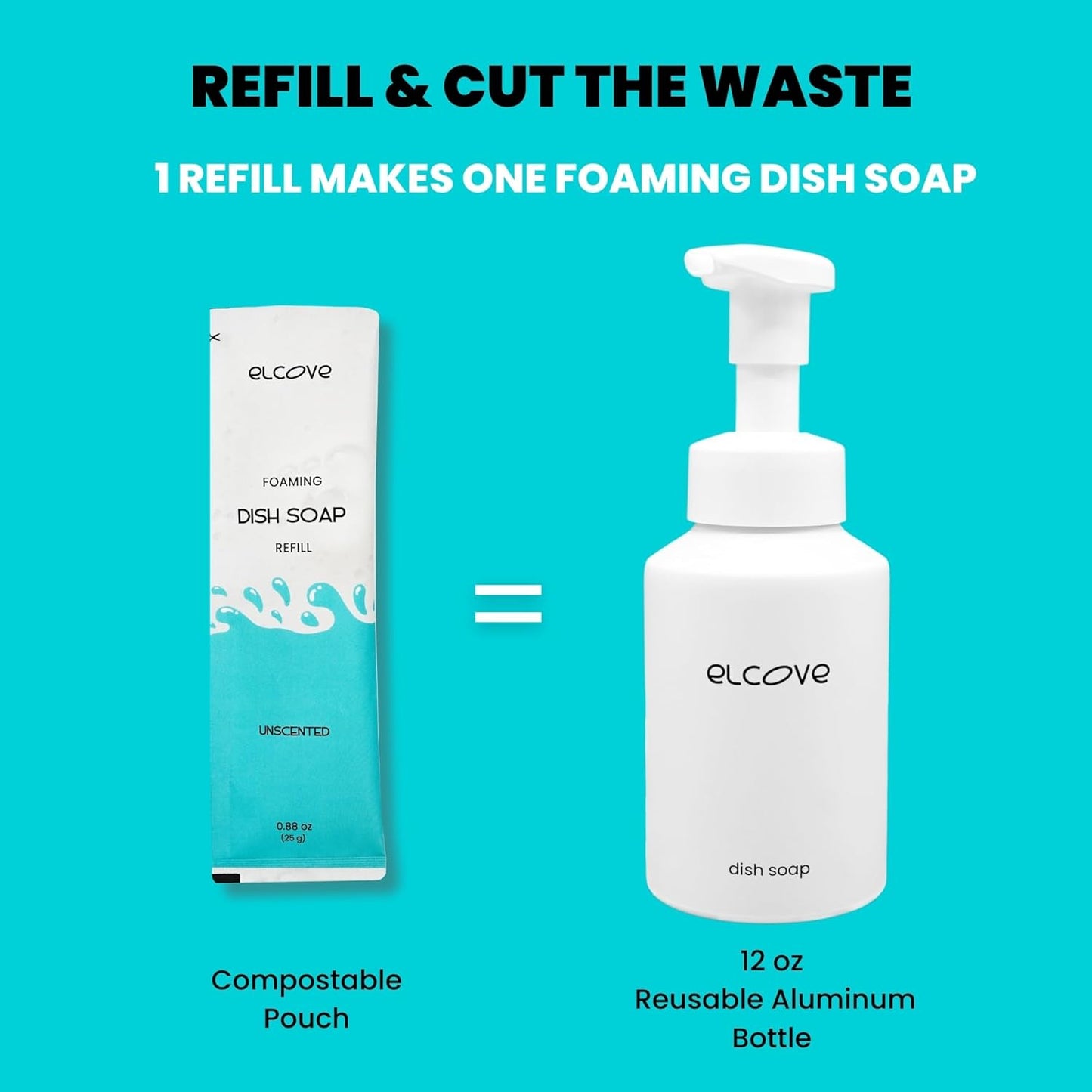 Foaming Dish Soap Refill Eco Friendly (5pk), Concentrated Powder Refills Make 5 Bottles x 12oz each of Non Toxic Dishwashing Soap or Dish Soap Spray, Plastic Free, Septic Safe