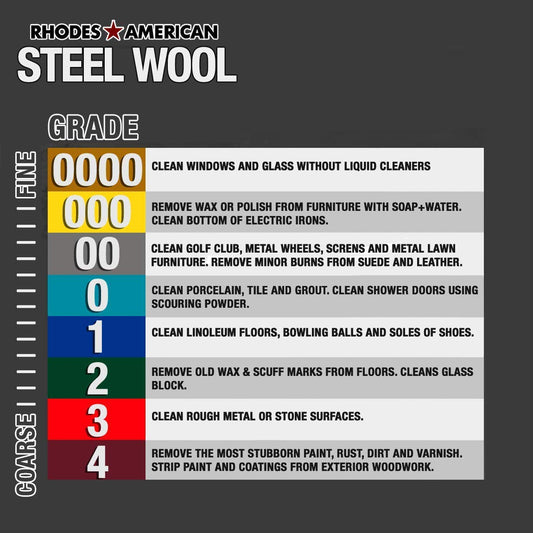 Homax - 33873210009 Steel Wool, Extra Fine Grade #000, 12 Pads