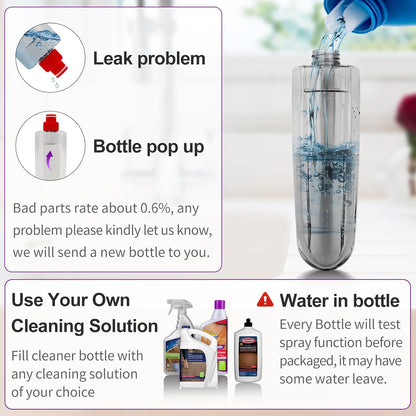 Spray Mops for Floor Cleaning Floor Mop with a Refillable Spray Bottle and 3 Washable Microfiber Pads Home or Commercial Use Dry Wet Flat Mop for Hardwood Laminate Wood (Purple)