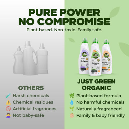 Dishwasher Detergent Gel, Plant-Based Dishwashing Liquid, Non-Toxic, Hypoallergenic, EcoCert Certified, Vegan, Streak-Free Clean, 45 Washes, 33.8 fl oz (1000 ml)