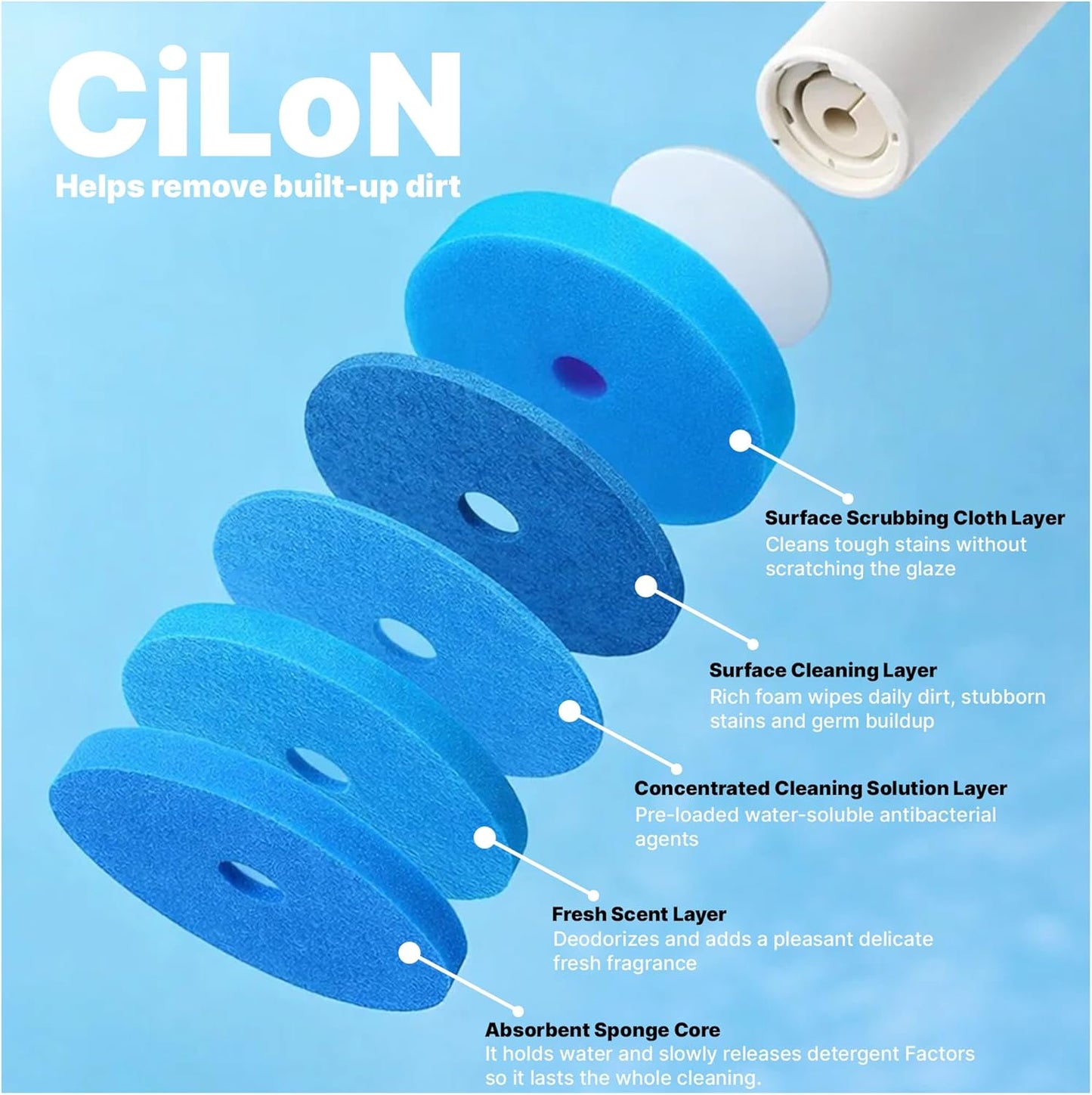 CiLoN 24 Count Carry Detergent Disposable Toilet Brush Wand Refill Pads. 5-Layer Rich Foam Toilet Bowl Cleaning Sponge Head Refills. Pre-Loaded Ocean Breeze Disposal Scrubbing Pads. 24pcs-Value Pack