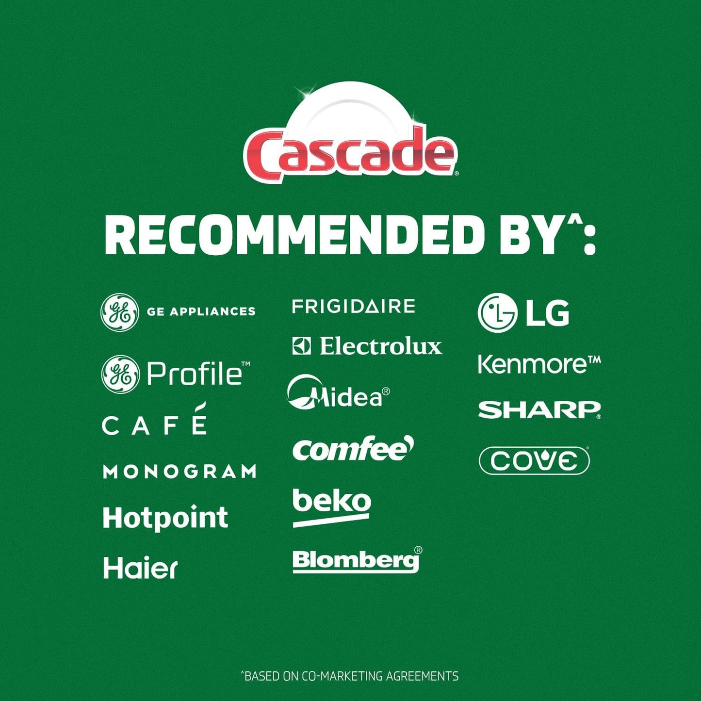 Cascade Platinum Plus Dishwasher Pods, Dishwasher Detergent, Dishwasher Soap, Dish Tabs, Dishwashing Tablets, Dish Detergent, Lemon, Actionpacs, 21 Count
