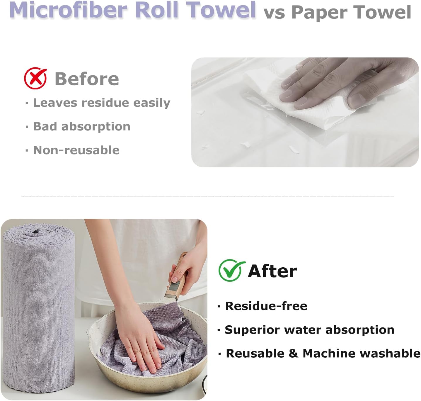 80 Pack Microfiber Cleaning Cloth Roll Reusable Paper Towels 12"x12" Tear Away Cloth, Microfiber Towels for Cars, Wash Cloths, Lint Free Dark Grey Rags for House, Kitchen,Window,Cleaning Supplies