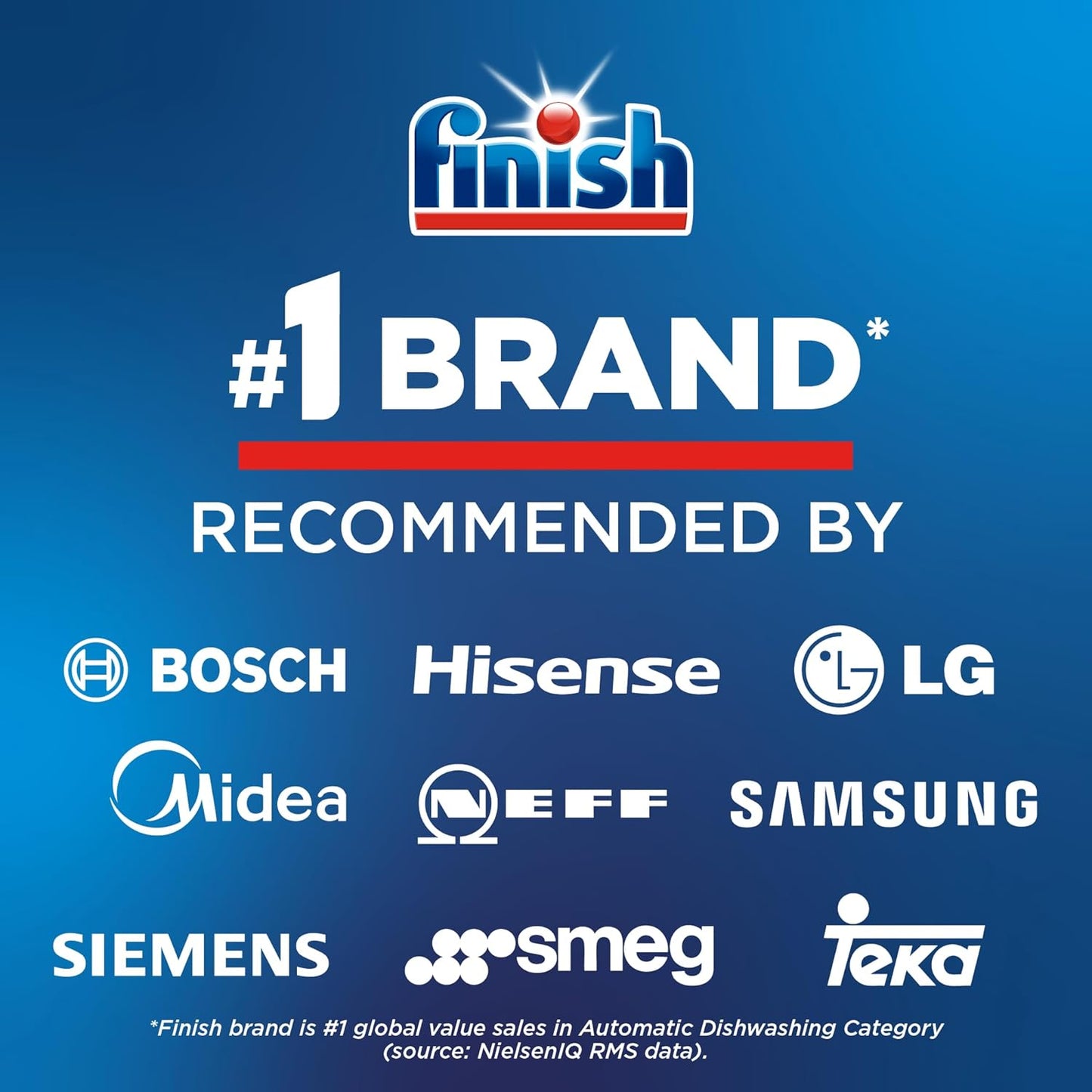 Finish Rinse Aid 100% Better Drying Dishwasher, Lemon Sparkle, 800 ML