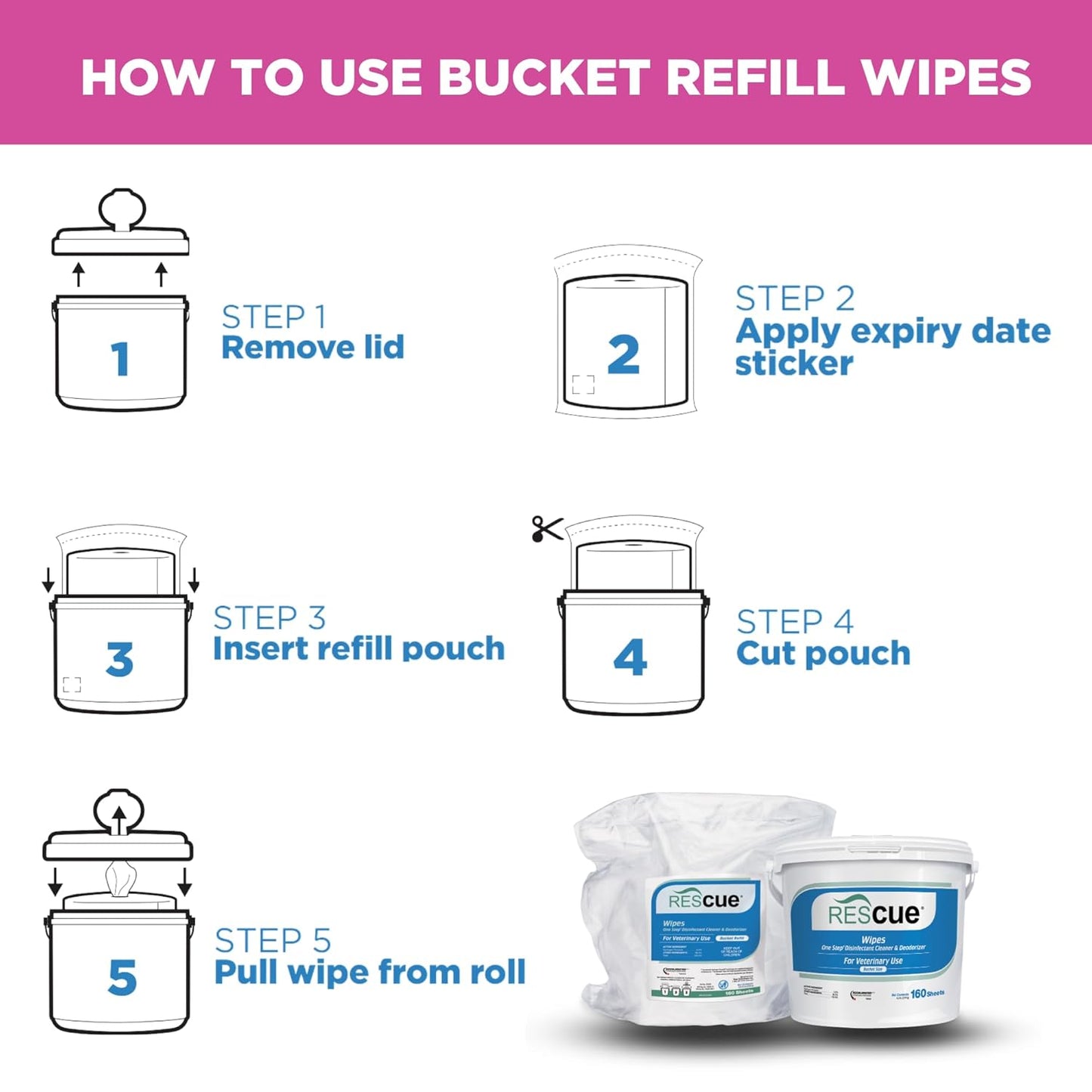 REScue One-Step Disinfectant Cleaner & Deodorizer Wipes for Vet Use – Cleaner for Kennels, Litter Boxes, Vet Offices, Pet Grooming Surfaces, Pet Items – Wipes Canister, 160-Count (Pack of 1)