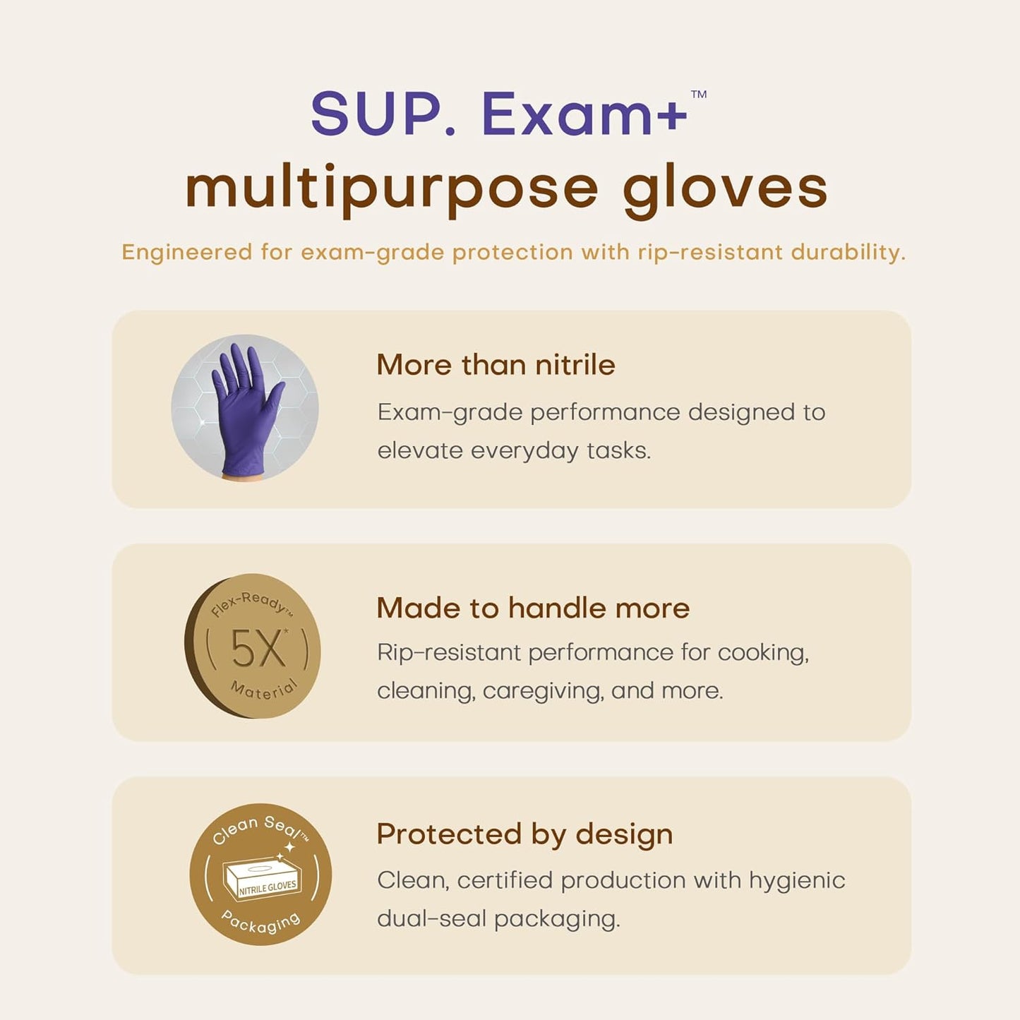 SUP Powder-Free Nitrile Exam Gloves, 100 Count Food Safe Latex-Free Medical Non-Sterile Cooking Disposable Glove, Blue Violet