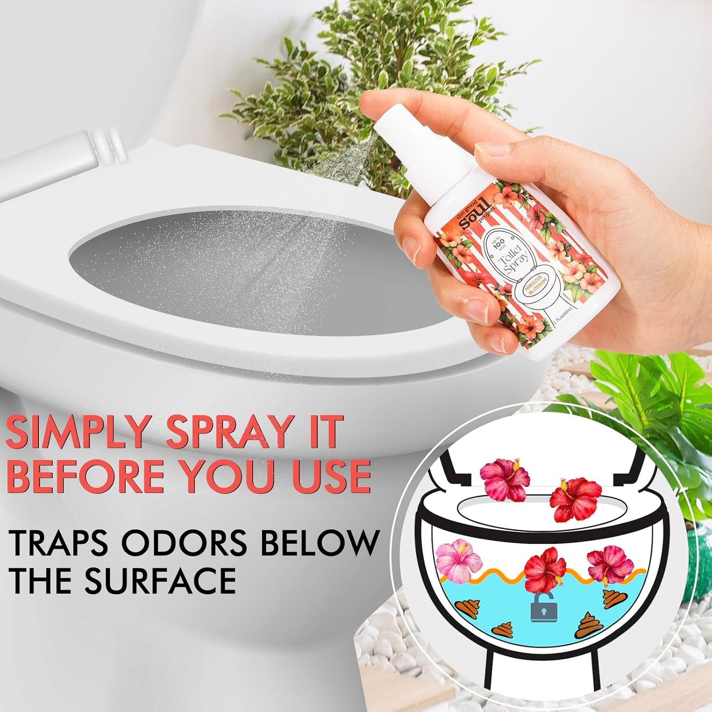 THE GOOD SOUL PROJECT Toilet Spray for Poop, Fresh Citrus, Bathroom Spray Odor Eliminator, 2Fl Oz 2 Pack