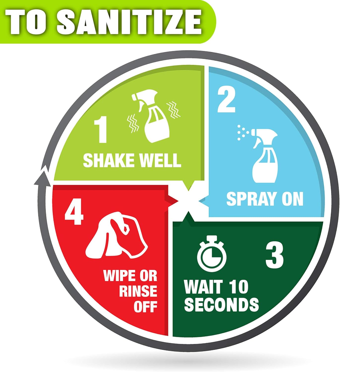 MOLD ARMOR Mold and Mildew Killer + Quick Stain Remover, 32 oz., Trigger Spray Bottle, Eliminates 99.9% of Household Bacteria and Viruses, Ideal Bathroom Mold and Mildew Remover