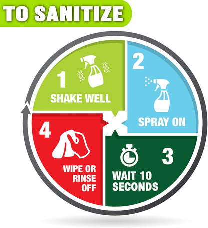 MOLD ARMOR Mold and Mildew Killer + Quick Stain Remover, 32 oz., Trigger Spray Bottle, Eliminates 99.9% of Household Bacteria and Viruses, Ideal Bathroom Mold and Mildew Remover