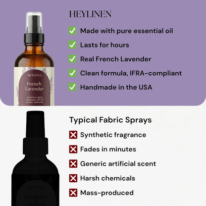 Lavender & Lemon Linen Spray | Clean Refreshing Aromatherapy Made with Pure Essential Oils | Fabric Freshener & Deodorizer for Carpet Kitchen Laundry Bathroom | 4 fl oz