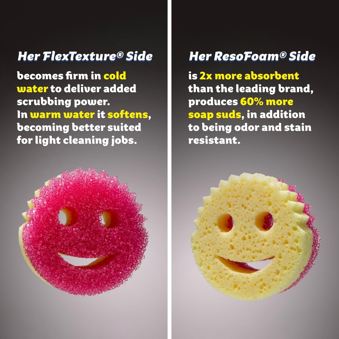 Scrub Daddy Sponges & PowerPaste XL Value Pack - 4 Scrub Daddy Multipurpose Dish Sponges & PowerPaste XL All-Purpose Cleaning Paste - Scratch-Free, Multi-Surface Household Cleaning Supplies Kit (5ct)