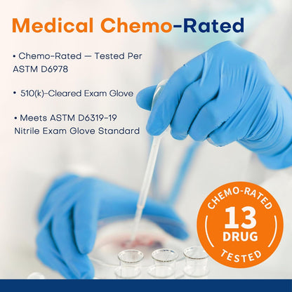 Supmedic Medical Soft Max™ Nitrile Exam Gloves, 100 Count Latex-Free Powder-Free Non-Sterile Food Safe Disposable Glove, Blue