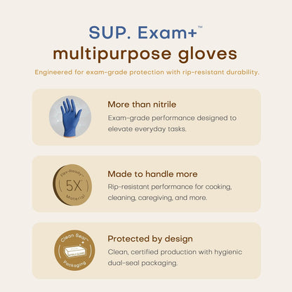 SUP Powder-Free Nitrile Exam Gloves, 100 Count Food Safe Latex-Free Medical Non-Sterile Cooking Disposable Glove, Blue