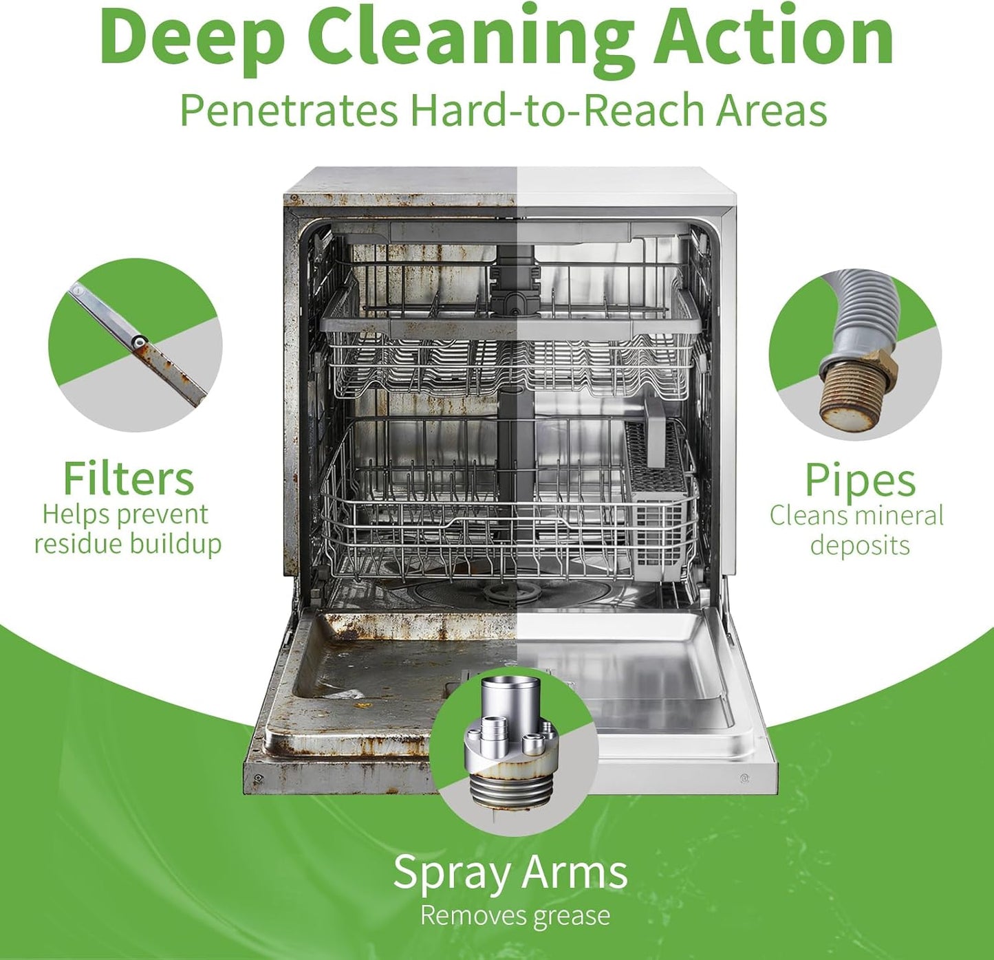 ORIENTLEAF Dishwasher Cleaning Tablets, Lemon Scent 9 Month Supply, Dishwasher Cleaner and Deodorizer, Dish washer Descaler