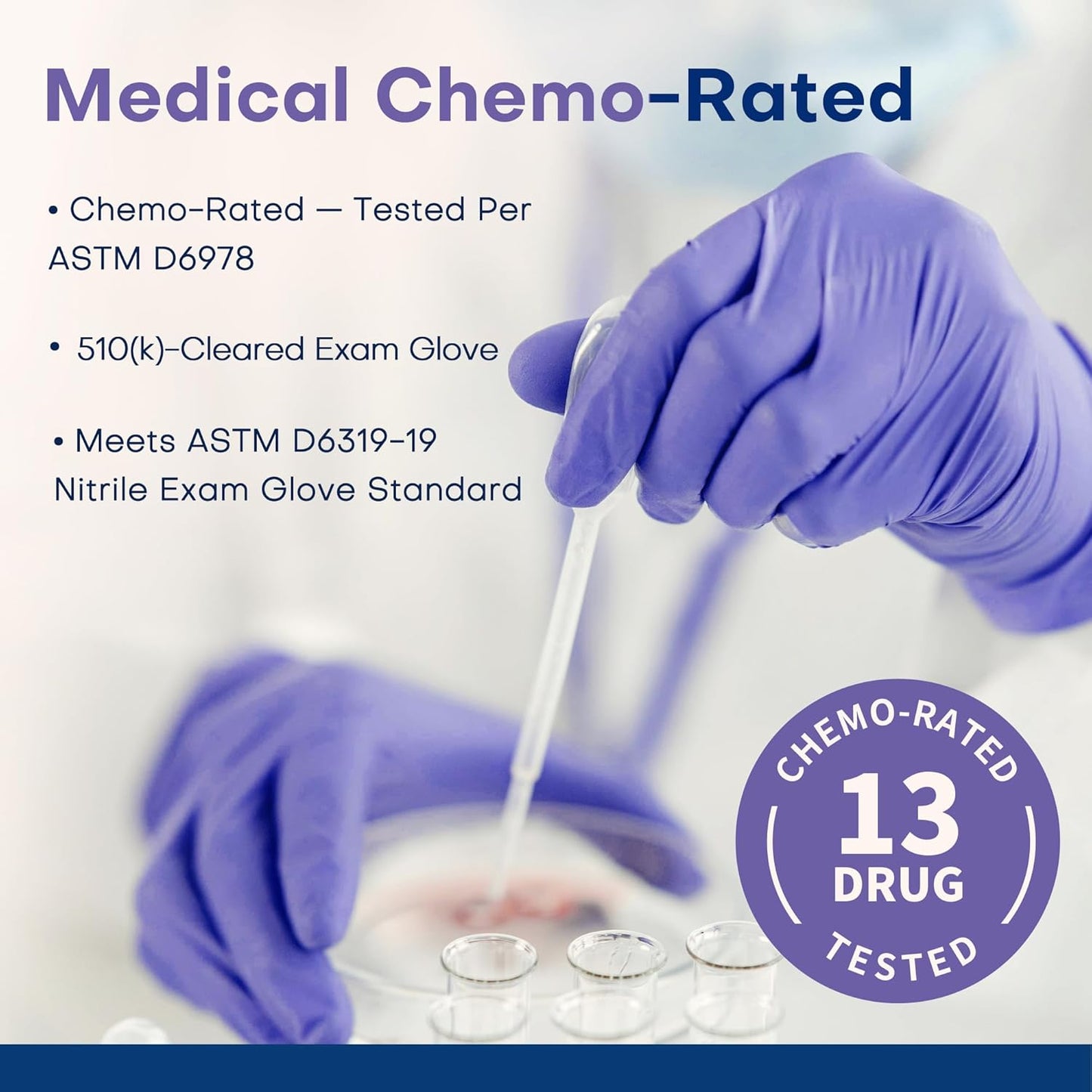 Supmedic Medical Soft Max™ Nitrile Disposable Gloves, 100 Ct Latex-Free Powder-Free Food Safe Cooking Cleaning Lab Exam Glove