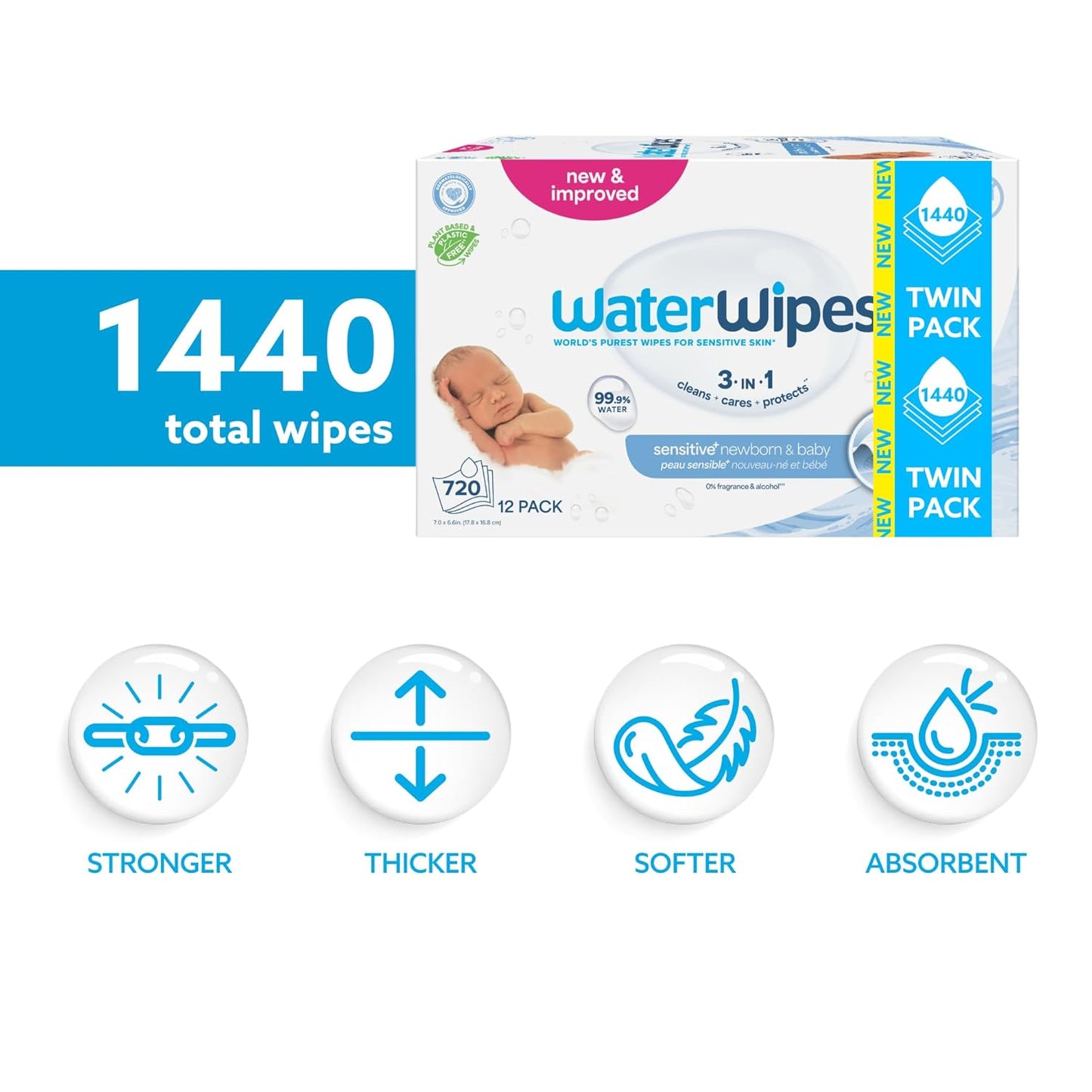 WaterWipes Sensitive+ Newborn & Baby Wipes, 3-In-1 Cleans, Cares, Protects, 99.9% Water, Unscented & Hypoallergenic, 720 Count (12 Packs)