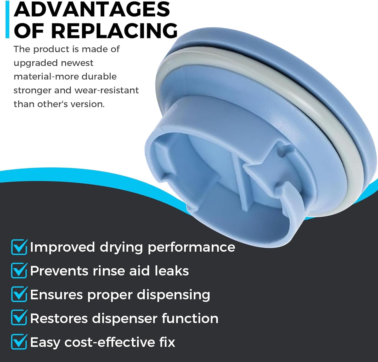 2026 Upgraded 99002614 Dishwasher Rinse Aid Dispenser Cap WP99002614 Fit for Maytag Dishwasher Replaces 1011937 AP4114275 PS2099962 EAP2099962 By Romalon