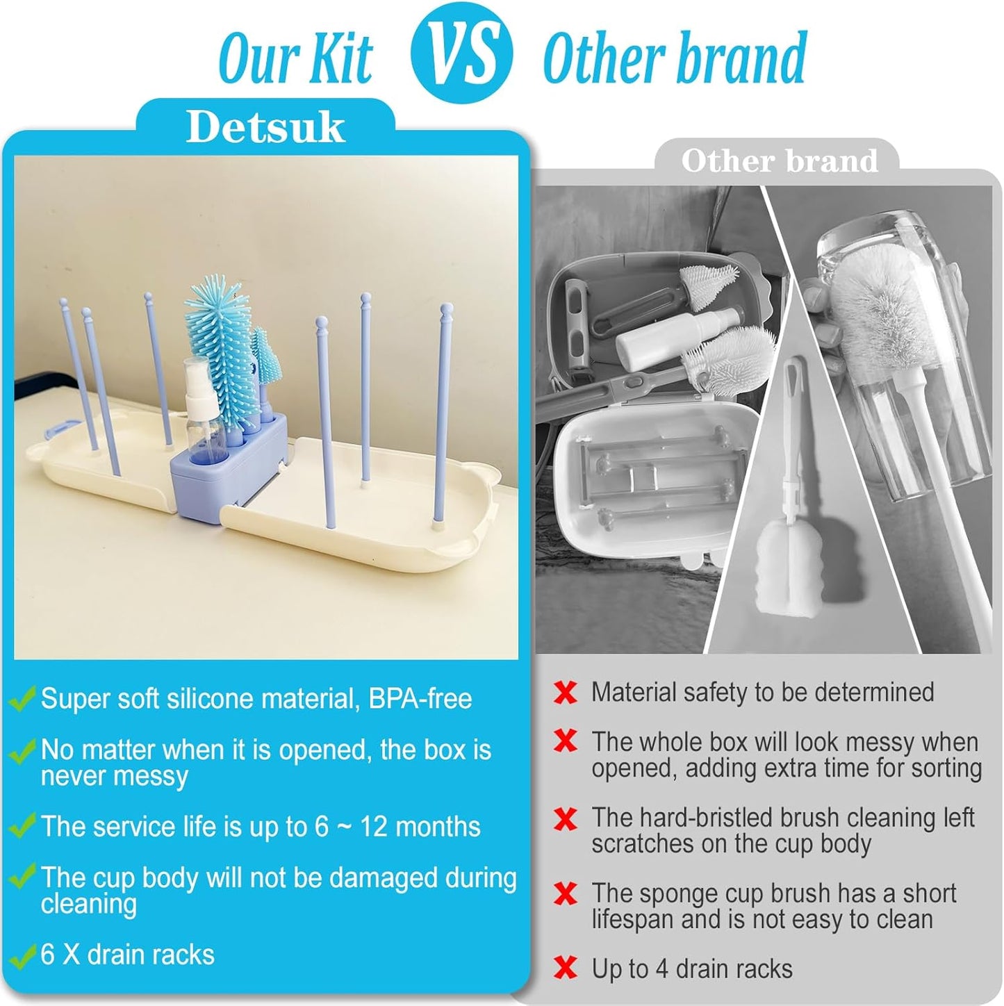 Pink Travel Baby Bottle Cleaner Kit – 6-in-1 Portable Brush Set with Drying Rack & Storage Case | Baby Travel Essentials for Flying, Newborn Bottle Cleaning & Breast Pump Parts On-The-Go