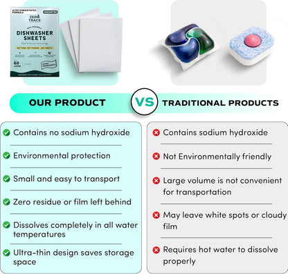 Zero Trace Dishwasher Detergent Eco-Friendly Sheets for Dish Washing - Plant Powered Technology - Lemon Scent - 60 Loads