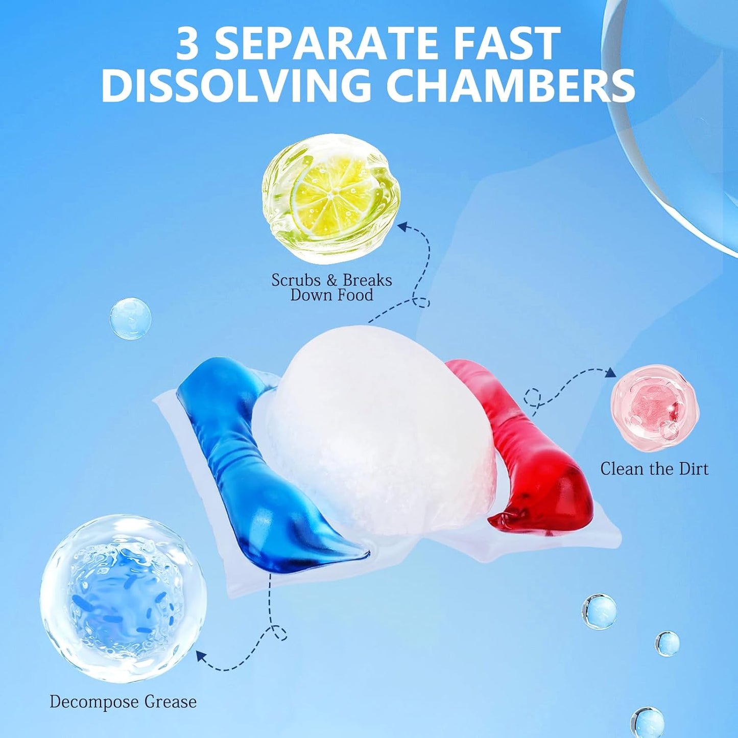 200 Count Dishwasher Pods, No Pre-Rinse Dishwasher Detergent Soap On Stain and Grease, Leaving a Virtually Spotless Shine,Dishwasher Detergent for Deep Cleaning