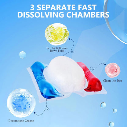 200 Count Dishwasher Pods, No Pre-Rinse Dishwasher Detergent Soap On Stain and Grease, Leaving a Virtually Spotless Shine,Dishwasher Detergent for Deep Cleaning