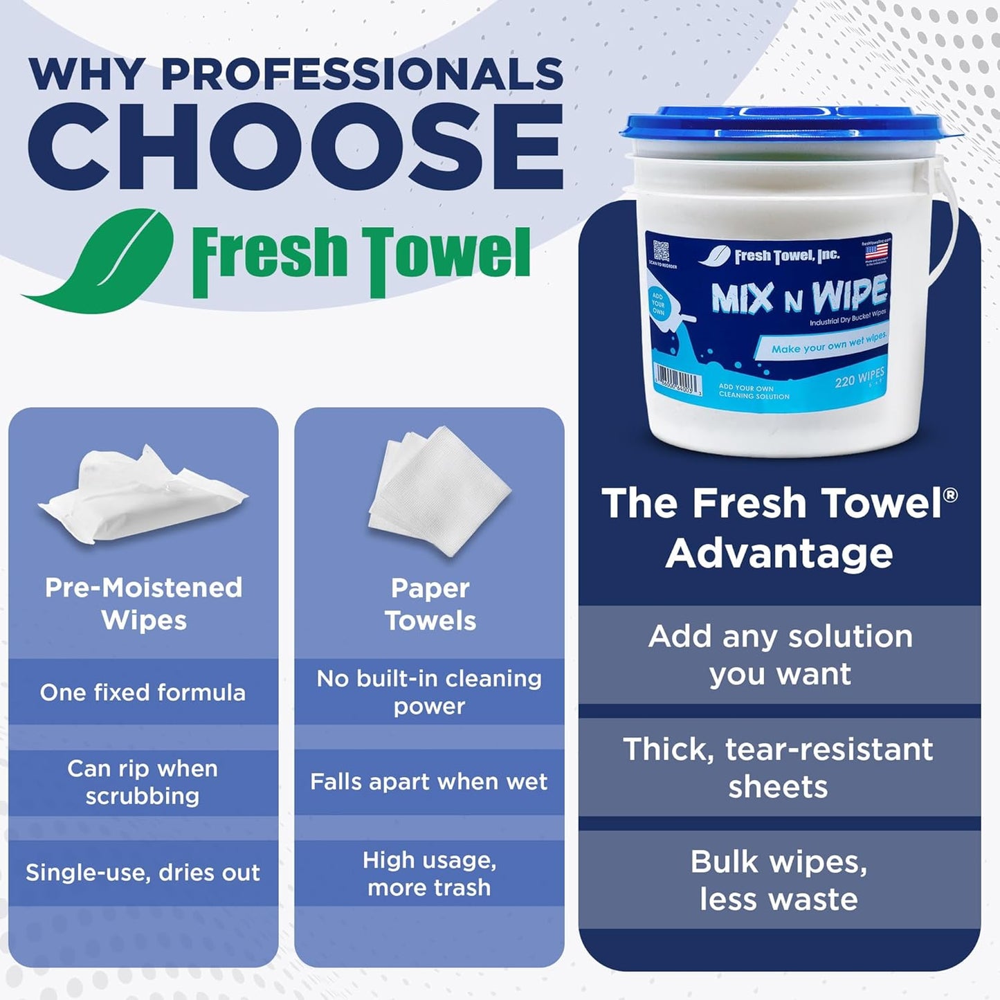 Fresh Towel Mix-N-Wipe Dry Wipes Refill, 1-Pack (220 Sheets) – Make Your Own Wet Wipes – 6" x 9" Sheets – Bulk Paper Towels